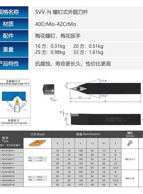 数控螺钉式外圆刀SVVCN1212-2020H11/16 刀片VC车床刀具车刀刀杆