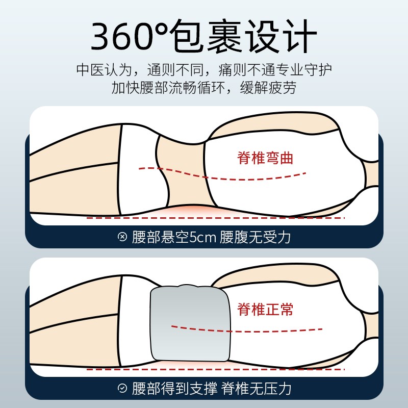 睡眠护腰带睡觉保暖宫护腰枕垫z腰部支撑腰椎盘突出痛平躺腰托神