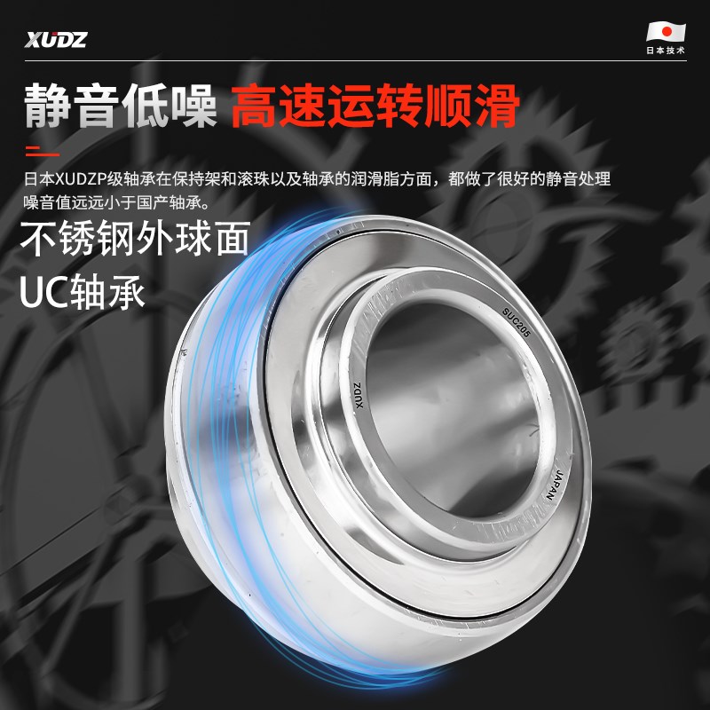 进口不锈钢外球面轴承202带座SUC203 zUC204 UC205 UC206 207 208
