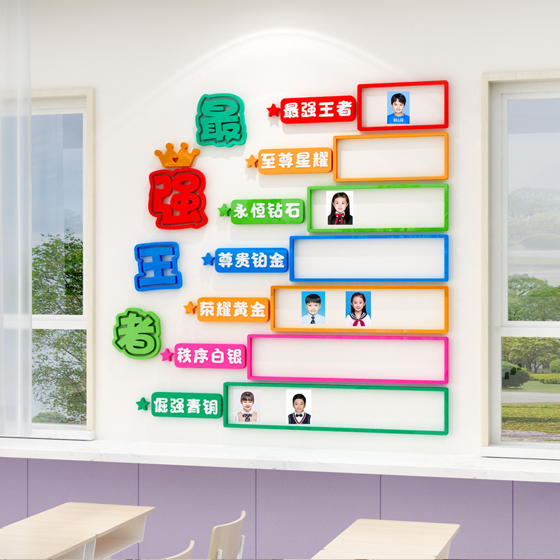 班级之星布置小学教室文化墙面装饰神G器每周进步风采展示照片墙