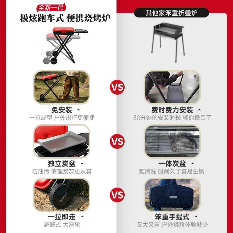 燃客烧烤炉家用烧l烤架户外便携式折叠庭院木炭烤炉烤肉炉子露营