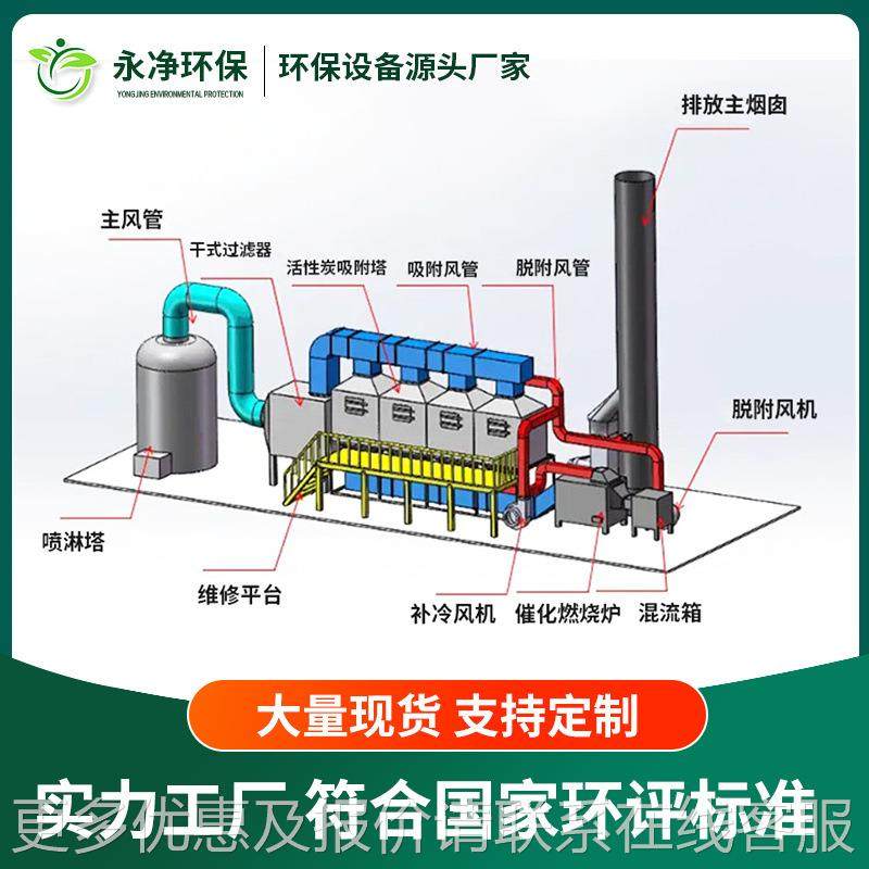 处催机化燃烧一体厂附家活性炭吸脱过滤箱废气理催化燃785烧设备,五金/工具,其他机械五金,淘宝优惠券,粉丝福利购,淘宝优惠卷