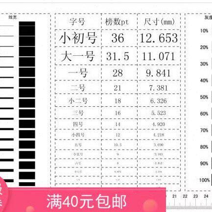 高精密新款标准版点线规污点规点污卡表菲林尺测量具外观QCF-11