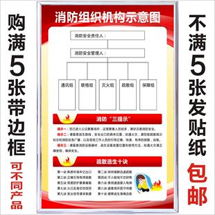 消防组织机构示意图四个能力公共场所宾馆酒店安全管理制度牌检
