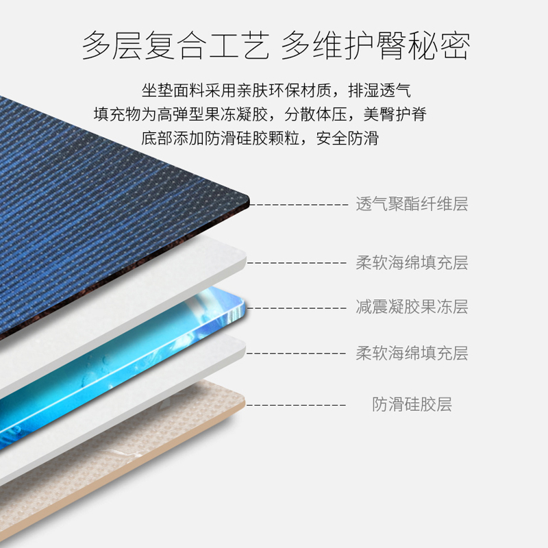 汽车坐垫单片硅胶屁n屁垫货车座垫子通风夏季凉垫四季通用车用后