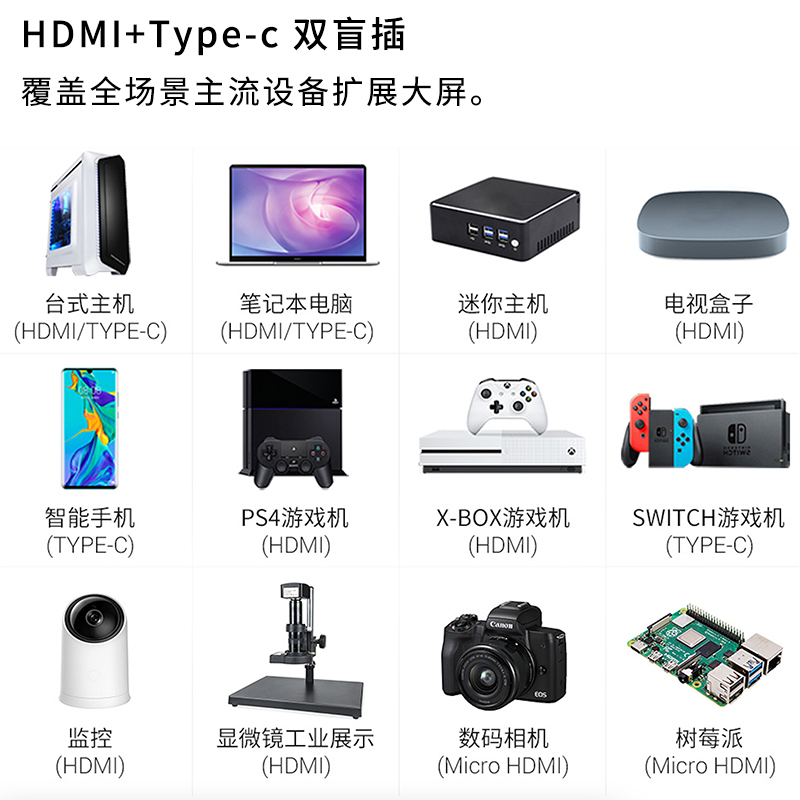 9.7寸ipad3/4/5代液晶屏幕驱动板改装HDMOI触摸一线通投屏显示器