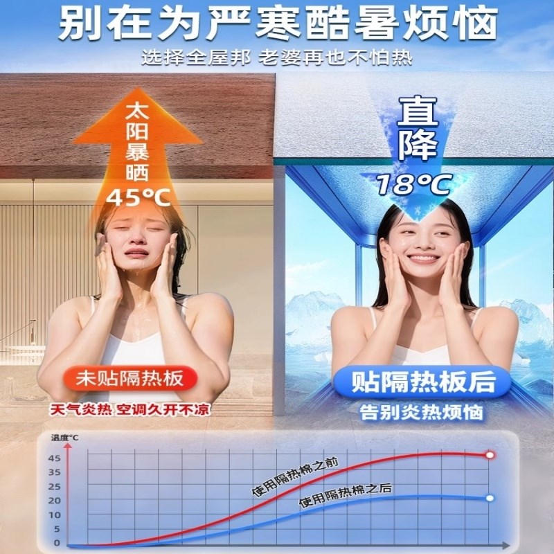 隔热板屋顶外墙泡沫m保温板温室楼悬吊式天花板耐高温防火阻燃铝