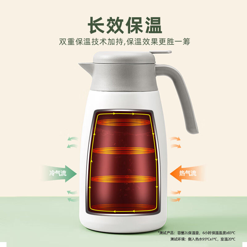 包邮 希乐保温水壶家用暖水壶大容量保温瓶不锈钢学生宿舍热水壶