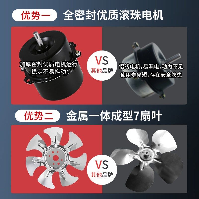 强力排气扇厨房抽油烟家用换气扇壁式窗式大功率排风扇强力排风机