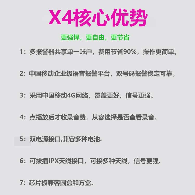 新款4G夹云报录音户外远程手机深山蜂箱果园防盗报警器配件芯片板
