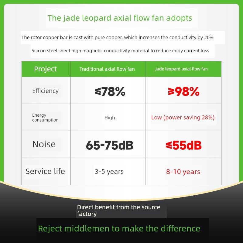 酒店工程无声排风机浴室浴室一对双通风排风机分体式Z风管通风机