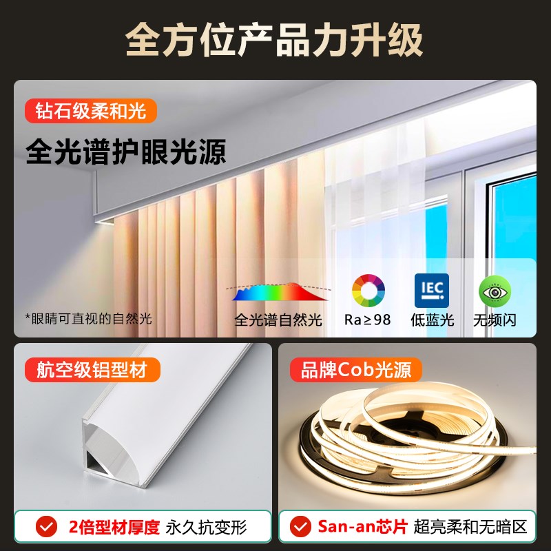 感应开关智能窗帘盒灯带氛围灯条45发光反光灯槽线性灯铝槽