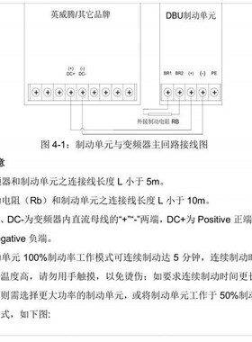 英威腾变频器制动单元 DBU-055-4 55KW 380V变频器配套使用