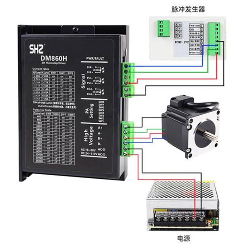 42/57/86开环步进电机套装两相+DM542/860H控制驱动器带刹车马达