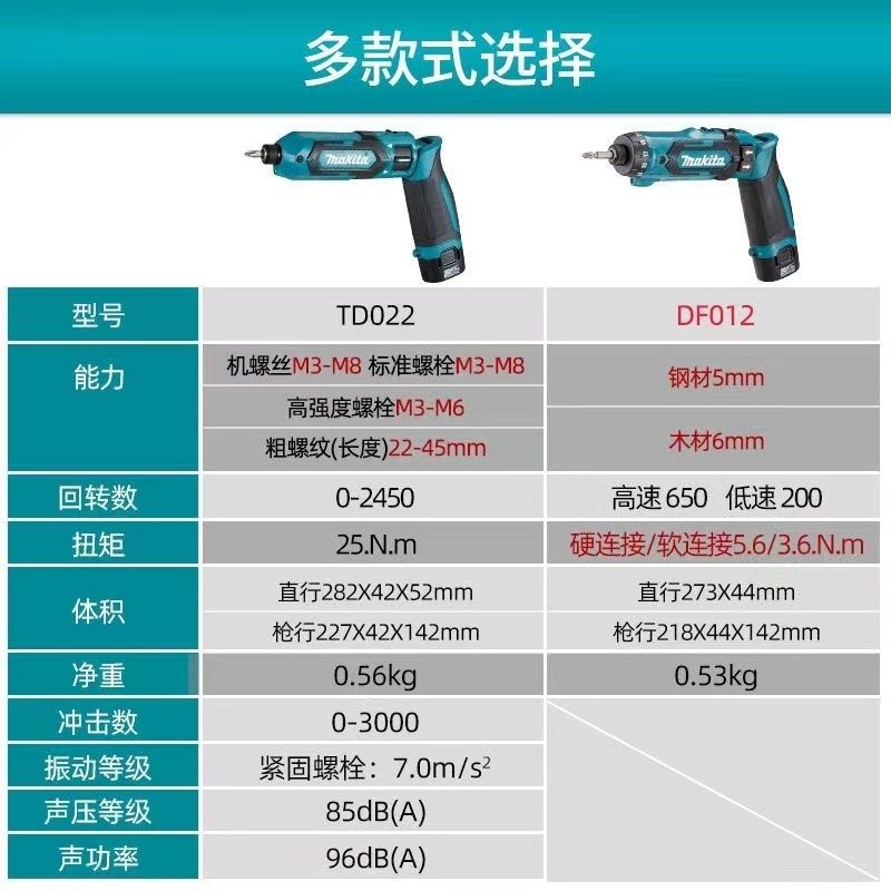 Makita牧田DF012D充电起子机电动螺丝刀TD022D折叠家用冲击电改锥