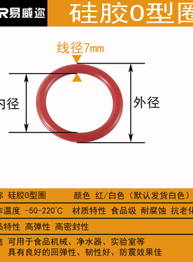 硅胶O型圈60-580*7mm耐高温耐腐蚀防水O形密封圈硅橡胶垫圈垫片