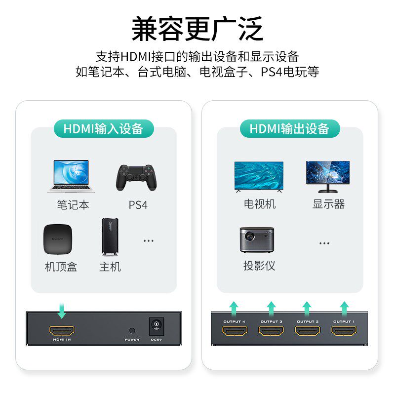 迈拓矩M-SP104M 高清1进4出DMI分配器一分四4K电脑笔记本机顶盒监