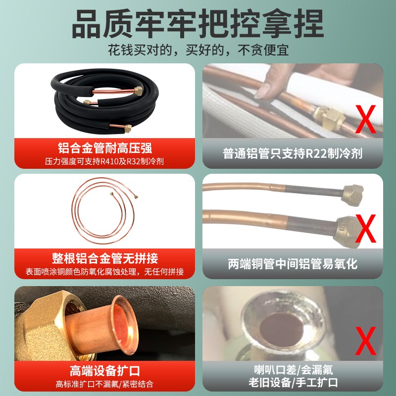 空调合金管空调铝管连接管成品空调管子1.5P2P3P免焊接加长延长管