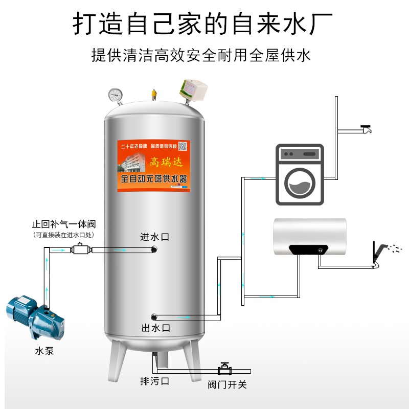 加厚304不锈钢j压力罐家用全自动无塔供水器自来水井增压泵储水塔