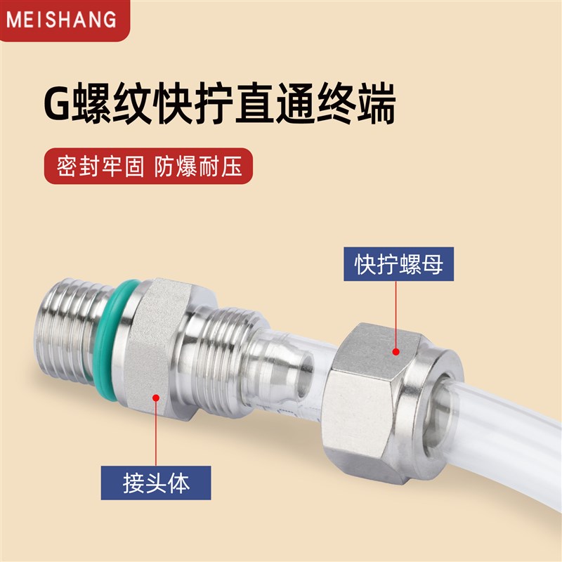 304不锈钢快拧终端外丝G螺纹直通气管塑料软管锁母接头尼龙PU管