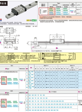 SSEB8-40/SSEB8-55/SStEB8-70/SSEB8-85/100/115/130微型直线导轨