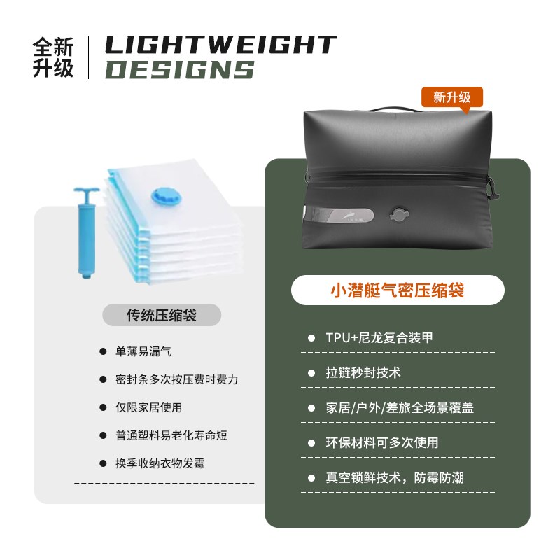 气密防水真空压缩收纳袋旅u行出差衣物便携行李箱收纳包旅游分装