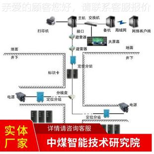 人员定位定人员定位站技术性能人员定分位分站组成分部人员位分站