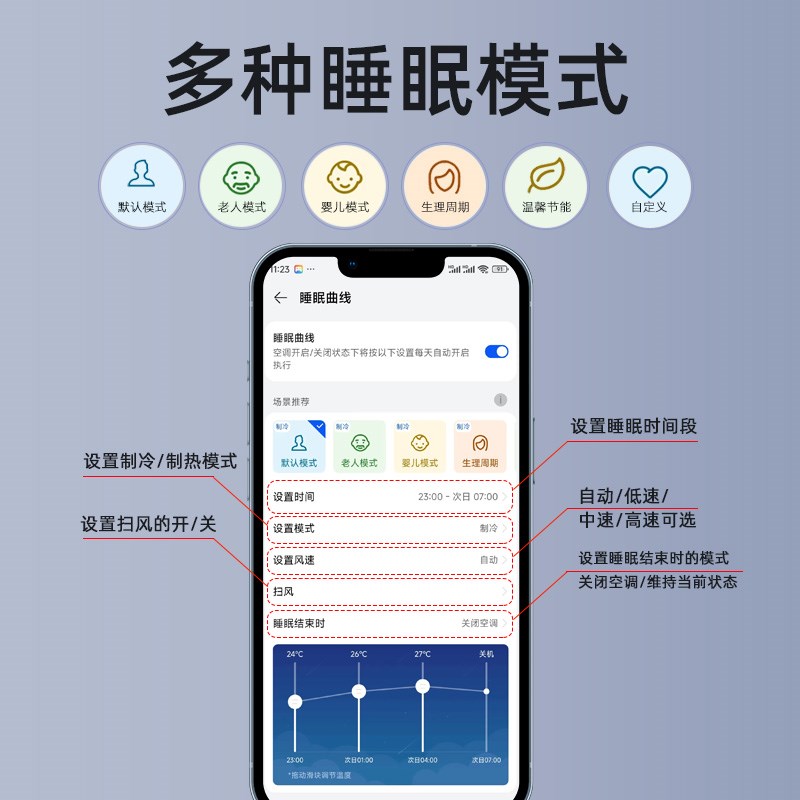 遥控大师空调伴侣智能插排座16A多功能小艺声控手机WiFi远程空调