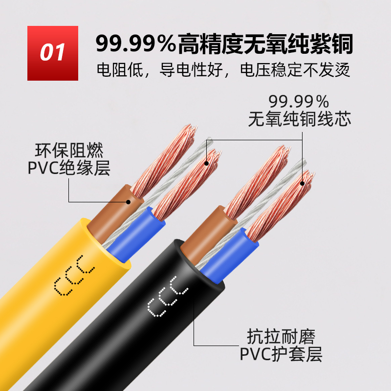 电线国标纯铜软线家用电缆线2芯户外防水防冻电源线1.5 2.5 4平方