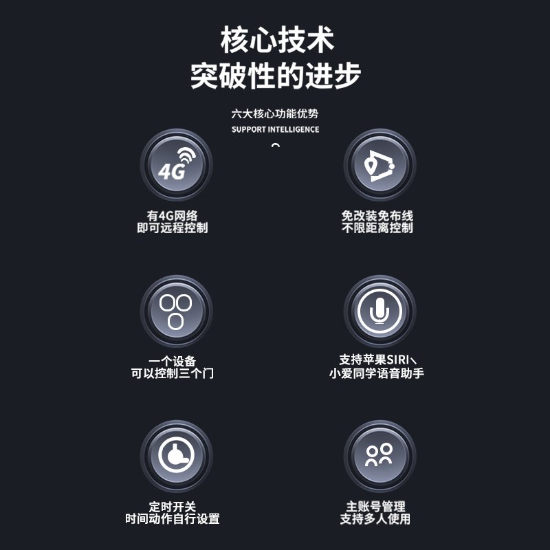 4G手机APP远程控制卷帘门电动卷闸车库门智能拷贝遥控器自带流量