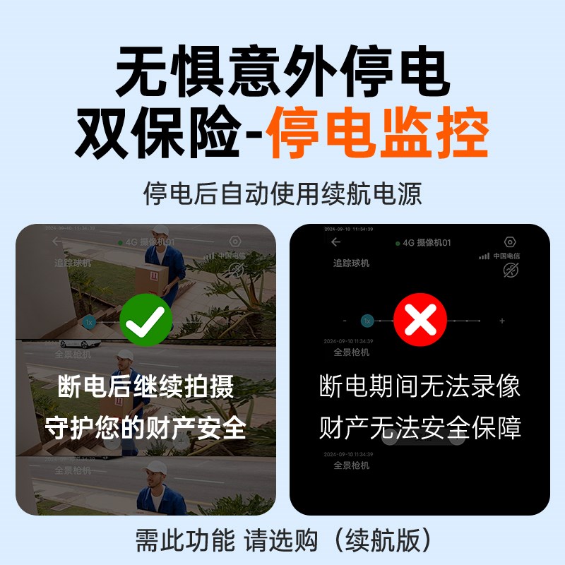 摄像头360度无死角无线家用手机远程4G高清室外三画面监控器摄影