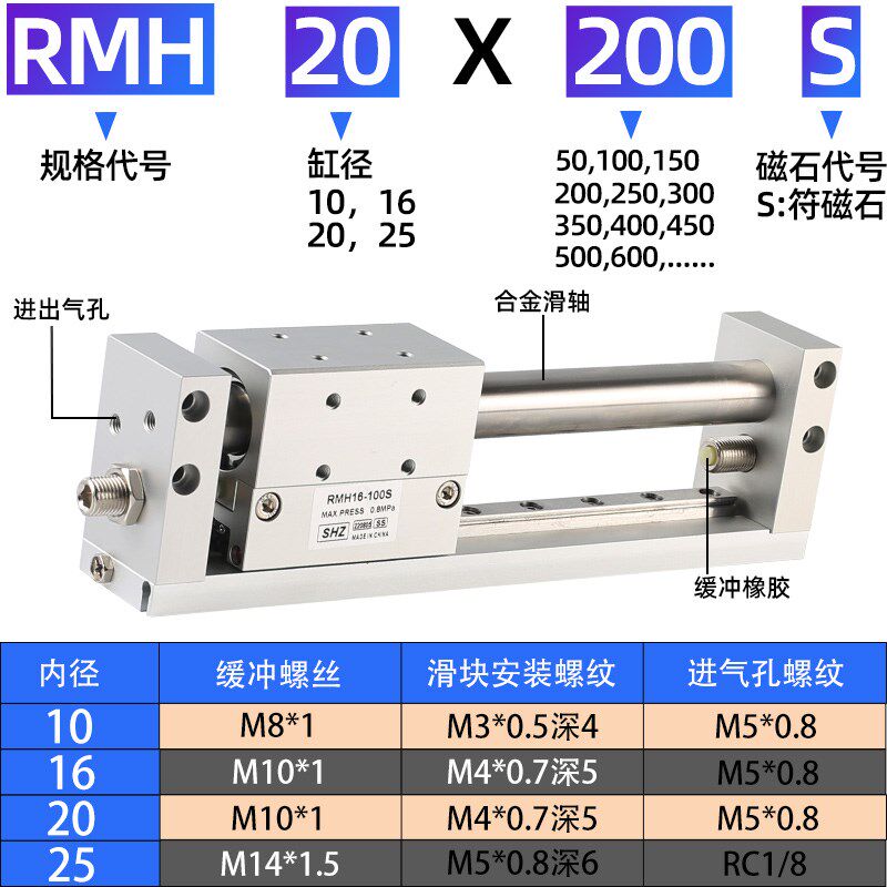 磁耦式无杆气缸带导轨RMH10/16-50/100/150/200/250/300亚德客型