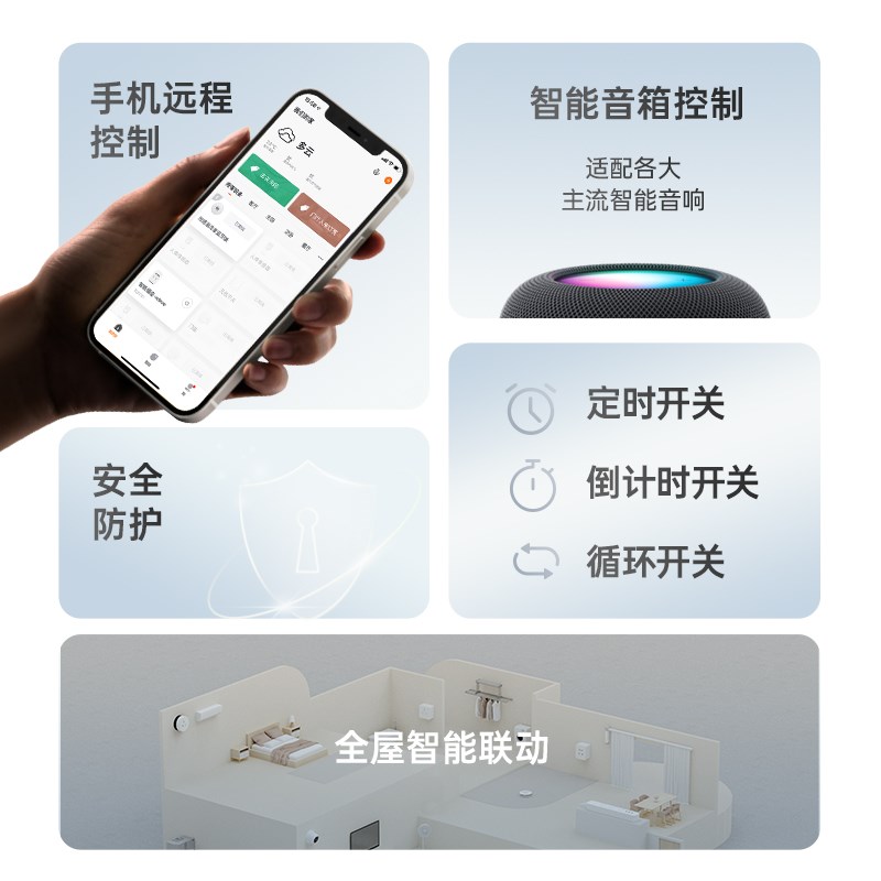 【涂鸦尊享】wifi智能插座16A热水器伴侣手机远程定时开关电计量