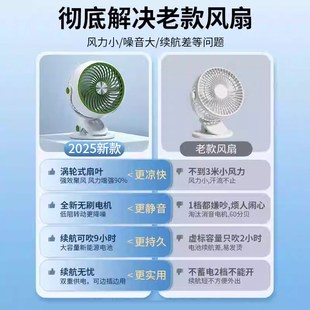 usb充电式 便携夹扇 迷你电风扇静音桌面办公室宿舍床上小型台夹式