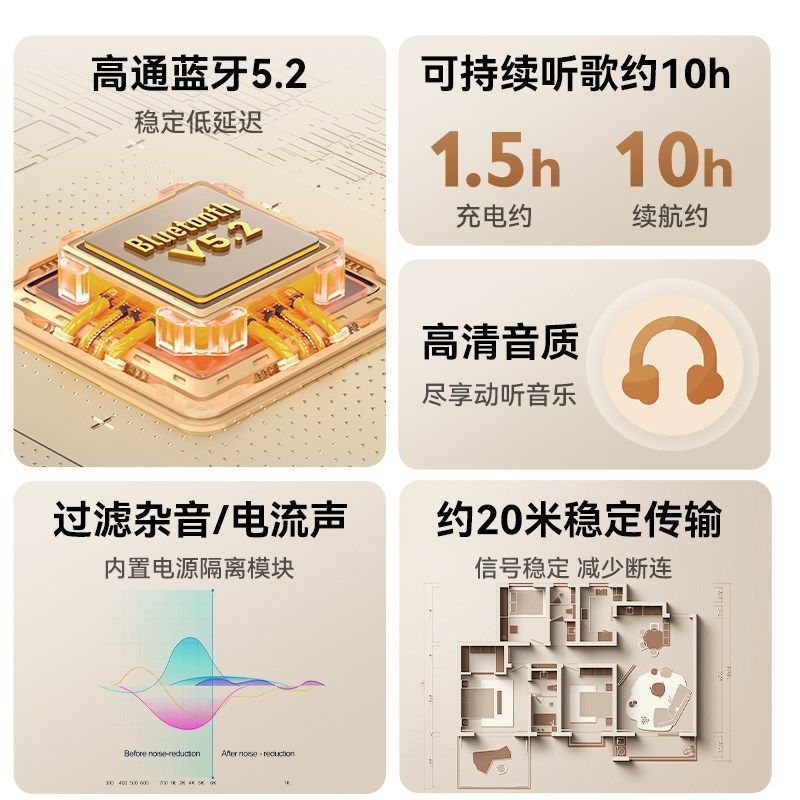 蓝牙接收器5.2转音频适配器接老式音箱响功放机aptx无损U盘发射器,影音电器,蓝牙耳机,淘宝优惠券,粉丝福利购,淘宝优惠卷