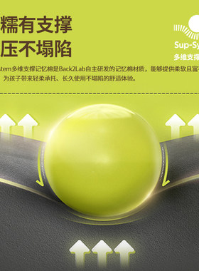 脊态小学生午睡枕头儿童趴睡枕教室课桌上睡觉趴趴枕午休枕头抱枕