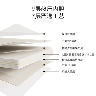 乐婴坊床边防摔地垫加厚儿童折叠爬爬垫婴儿防摔软垫宝宝爬行垫