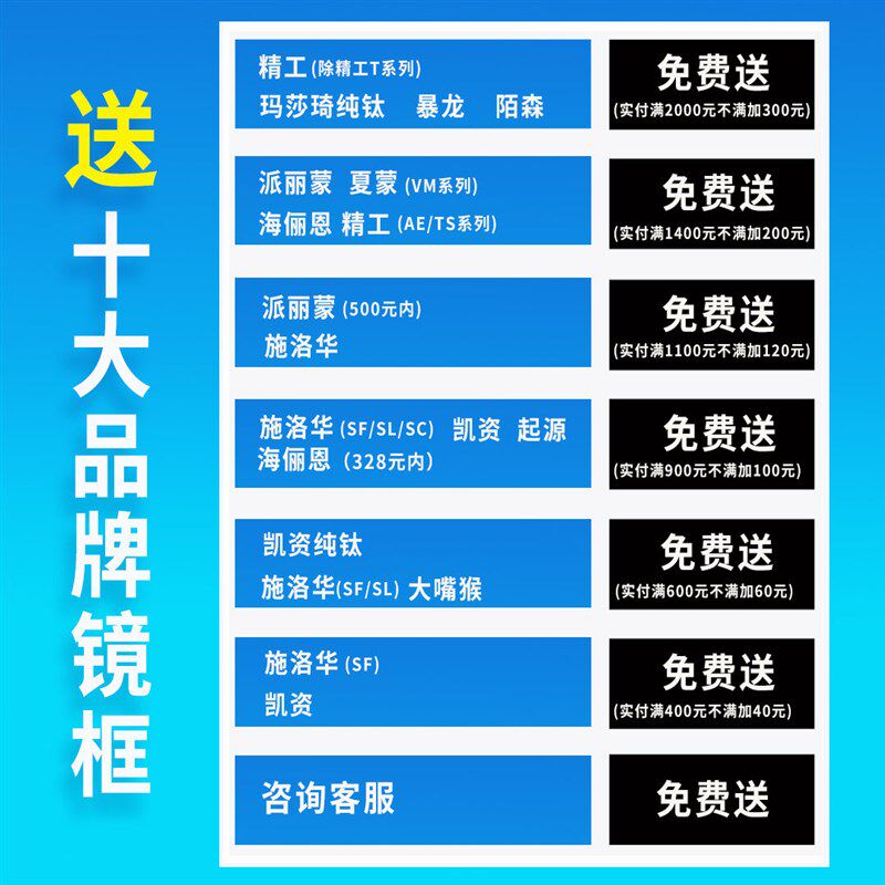 依视路镜片钻晶A4  1.56近视眼镜片防蓝光X4  1.69超薄A+1.67一片