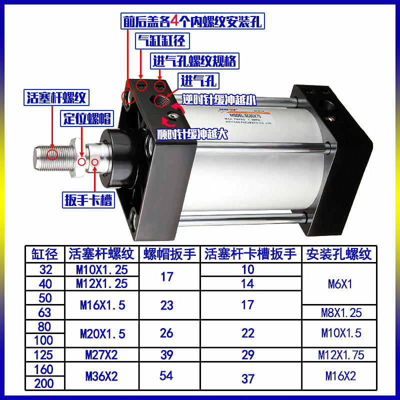 SC标准气缸小型气动大推力SC40X50X63X80X100X125X160-S亚德客型