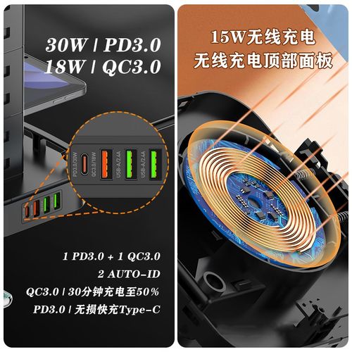 英标立式排插13A英式多孔插座无线充typec快充头多功能收纳盒排插