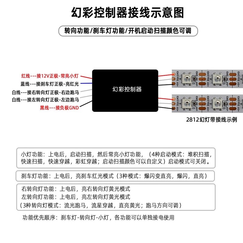 摩托车led幻彩流光灯APP控x制跑马流水转向灯动态氛围灯爆闪刹车