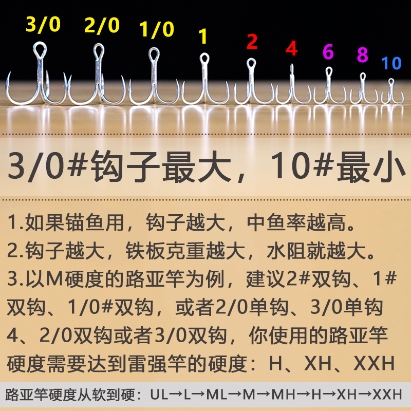 10只装锚鱼铁板远投毛坯钩裸色路亚C饵配血槽钩14克17克21克28克