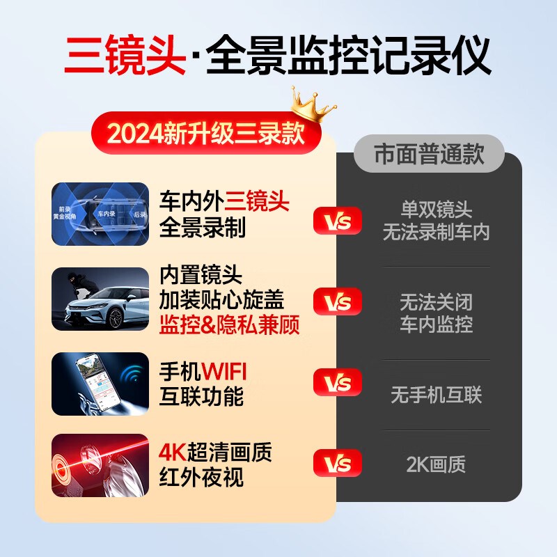 行车记录仪2024新款免走线360度全景前后双摄倒车影像车载摄像头