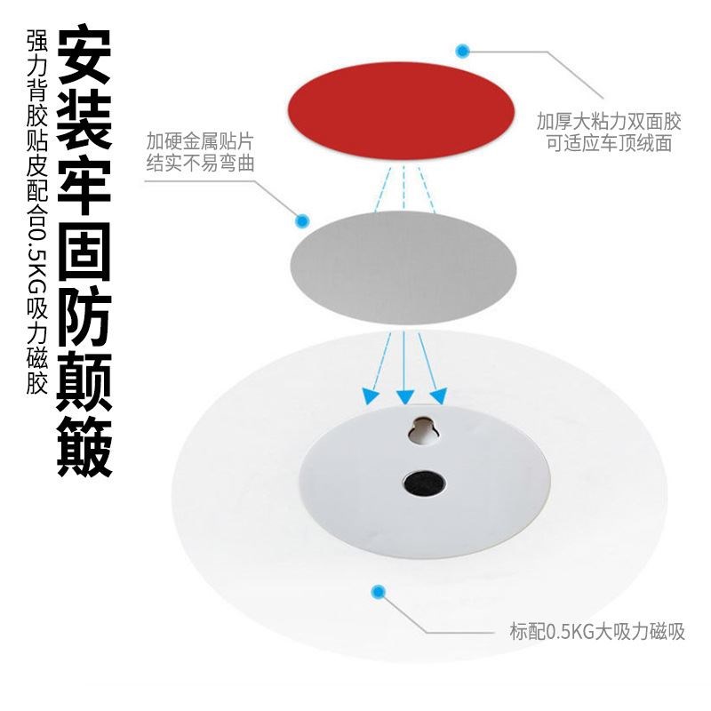 汽车内车载阅读灯磁吸氛围灯货车厢后备箱灯无线USB充电LED房灯