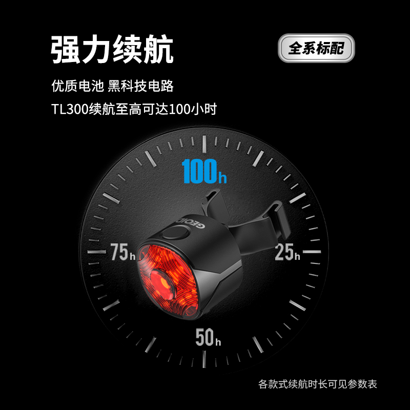 迈金GEOID自行车尾r灯刹车灯夜骑灯山地公路车骑行装备智能骑行灯