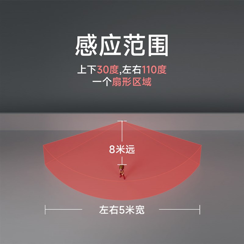 手机远程联网微信遥控红外线报警器人体家用家庭警报门窗防盗感应