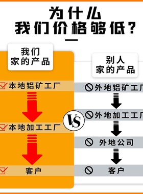 76106倍速链铝型材工业3倍速节距27.5L组装插件线轨道同步输送带