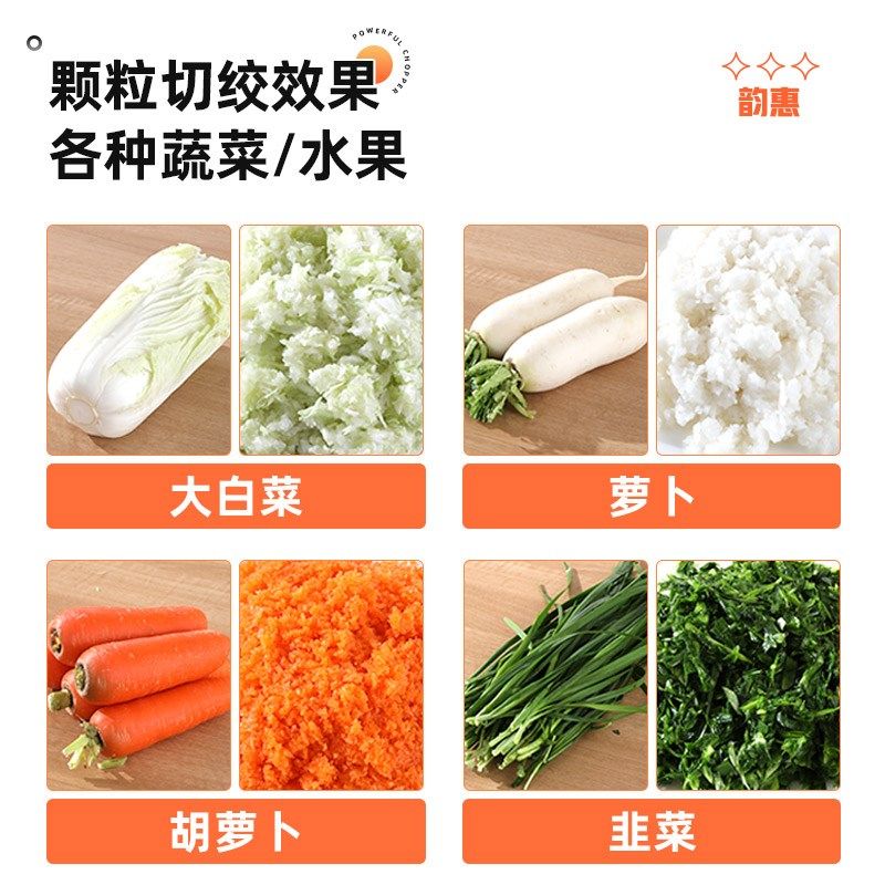 碎菜机商用切菜机电动绞菜机刹剁菜养殖喂鸡多功能颗粒菜陷机家用