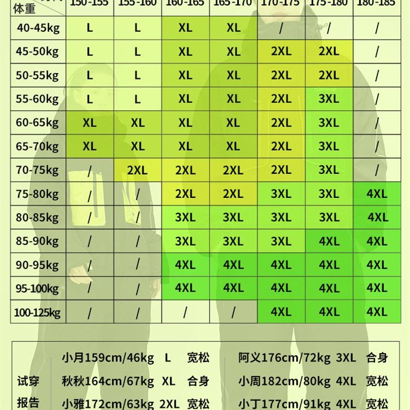新款冬季车挡风被连体骑行防寒服电动车分腿式防护挡风衣男女