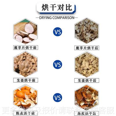 鬼芋蒟蒻烘干机 魔干芋清洗切片烘磨粉全魔套设备干生产线 UBF芋
